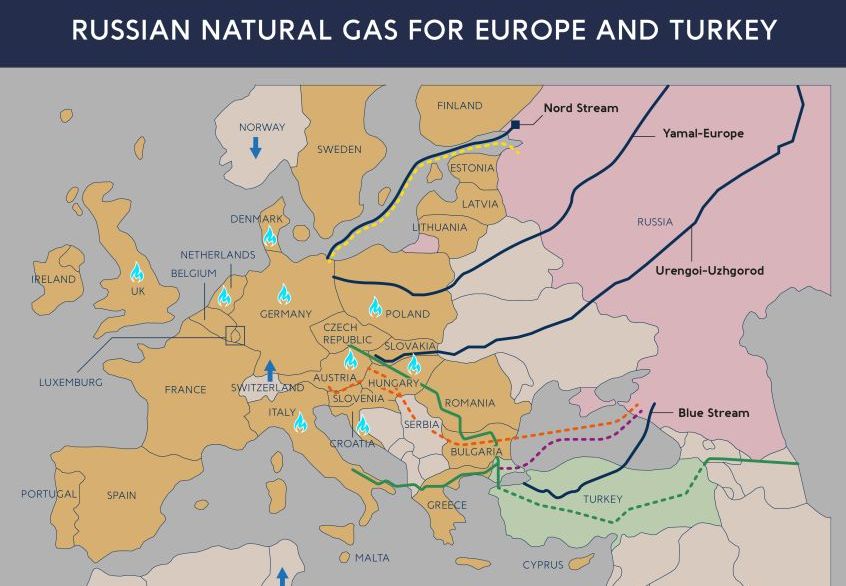 Infographics Russian Natural Gas for Europe and Turke screenshot.jpg