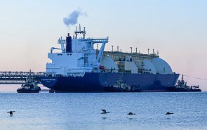 Global Oil Markets and Their Three Load-Bearing Columns