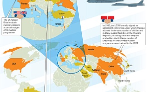 Which Countries Are Capable of Acquiring Nuclear Weapons?
