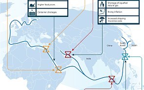 Maritime Trade Chokepoints