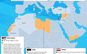 Modern Conflicts in the Middle East