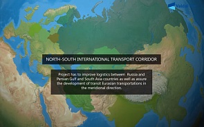 North-South International Transport Corridor (VIDEOGRAPHICS)