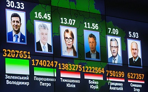 Elections in Ukraine: Who Will Be the Worst President for Russia?