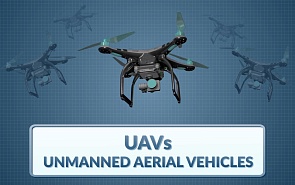 Videoinfographic: Unmanned Aerial Vehicles