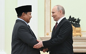Economic Cooperation Between Russia and Indonesia: Current State and Future Prospects